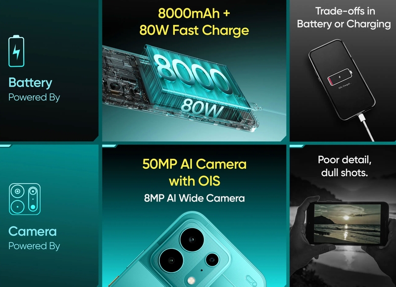 realme-p4s-5g-chot-ngay-ra-mat-211954-3.jpg