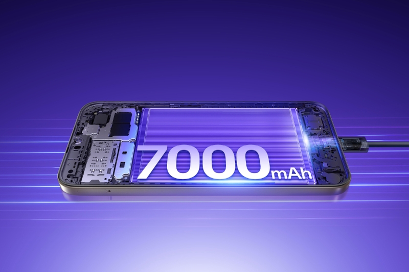 Pin 7.000 mAh trên realme P4s Lite hướng đến thời gian sử dụng dài hơn trong ngày.