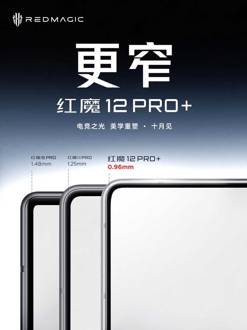 REDMAGIC 12 Pro+ thu hẹp viền màn hình còn 0,96 mm, giúp mặt trước liền mạch hơn khi hiển thị toàn màn hình.
