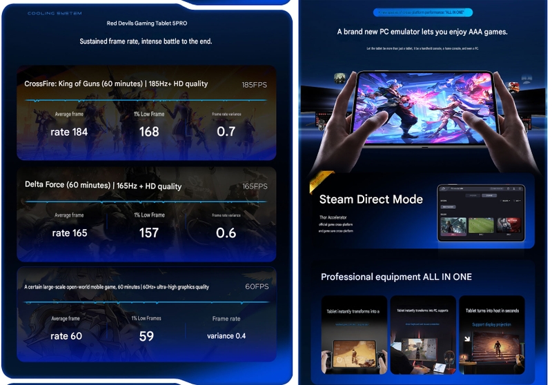 redmagic-gaming-tablet-5-pro-gay-sot-208696-1.jpg