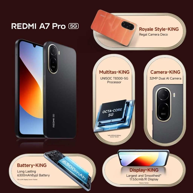 redmi-a7-pro-5g-ra-mat-man-hinh-69-inch-120-hz-205468-6.jpg