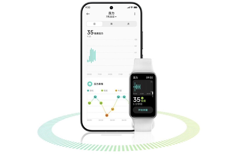 REDMI Band 4 giúp người dùng theo dõi biến động mức độ căng thẳng trong ngày qua biểu đồ trực quan trên điện thoại.