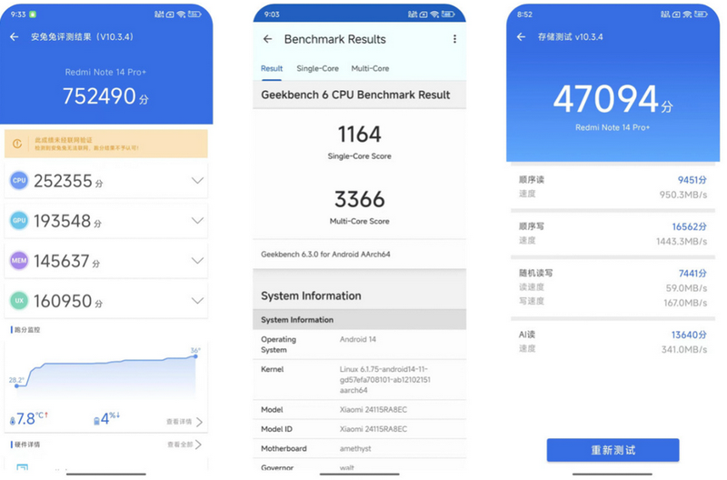 Redmi Note 14 Pro Plus 5G đạt con số 752.490 điểm Antutu