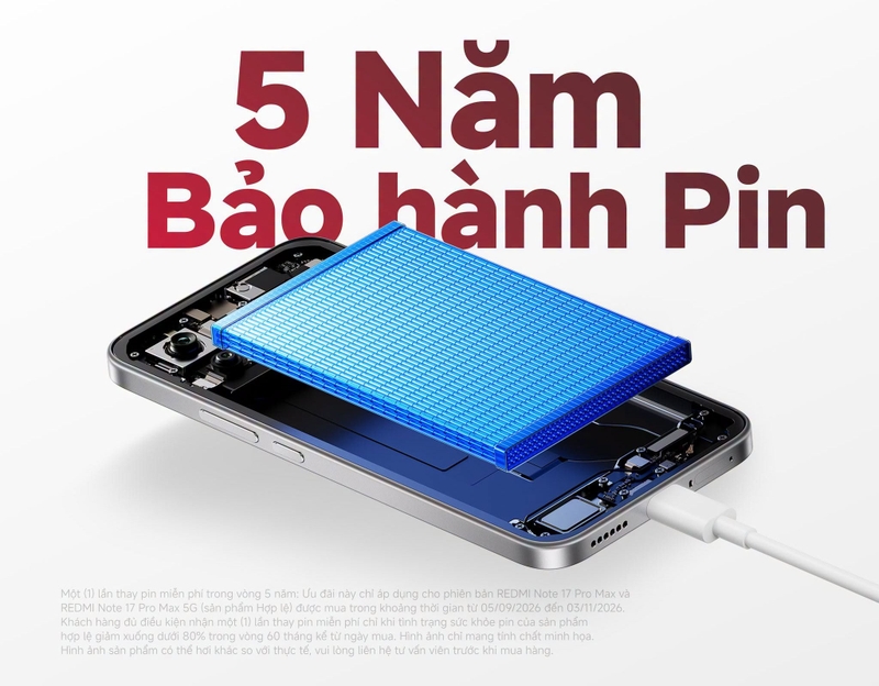 REDMI Note 17 Pro 5G và REDMI Note 17 Pro Max 5G được áp dụng chính sách thay pin miễn phí một lần trong vòng 5 năm.
