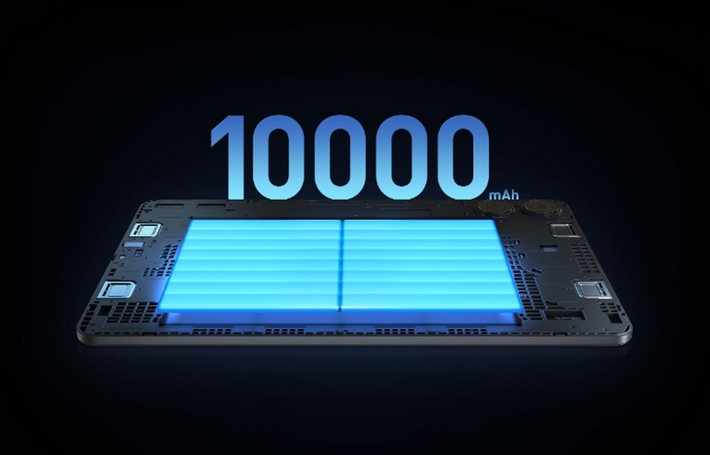 Pin Redmi Pad Pro