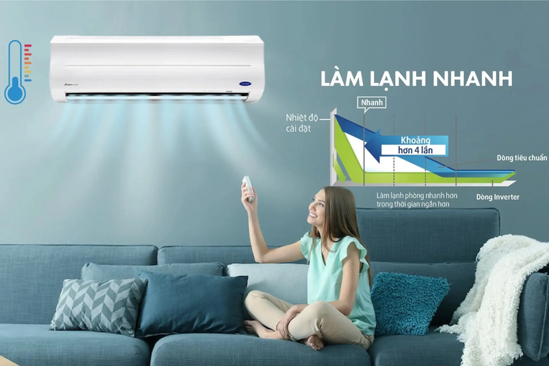 Remote m&aacute;y lạnh Carrier ảnh 2