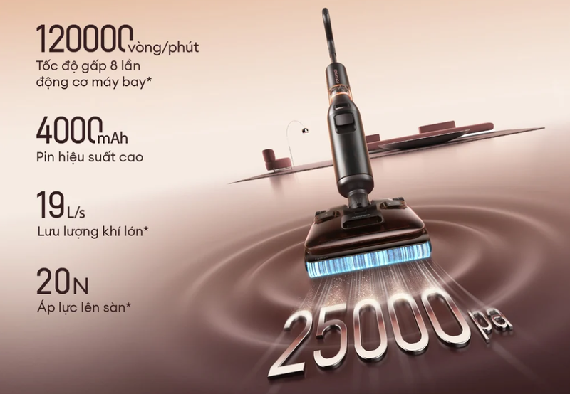 Máy hút bụi lau nhà không dây Roborock F25 Pro Turbo - hình 2