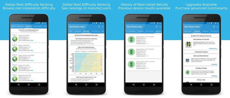 Cách sử dụng Root Checker