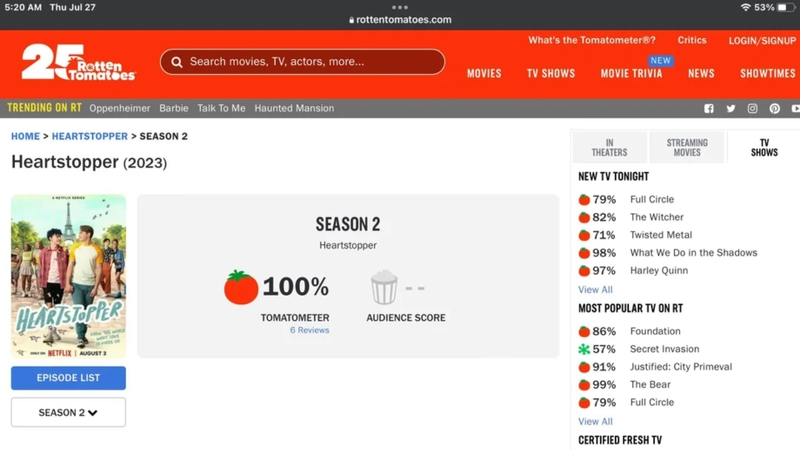 Thang điểm Tomatometer uy tín từ giới phê bình