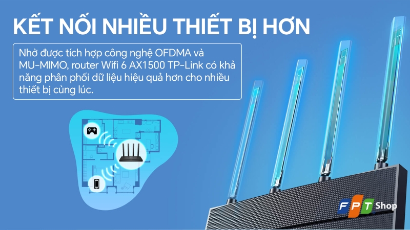 router Wi-Fi nào tốt cho phòng trọ 3.jpg