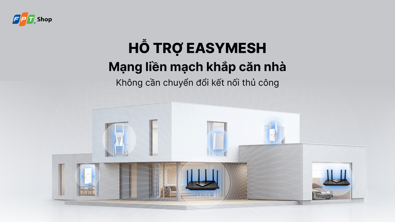 router WiFi nào tốt cho văn phòng nhỏ 5.png