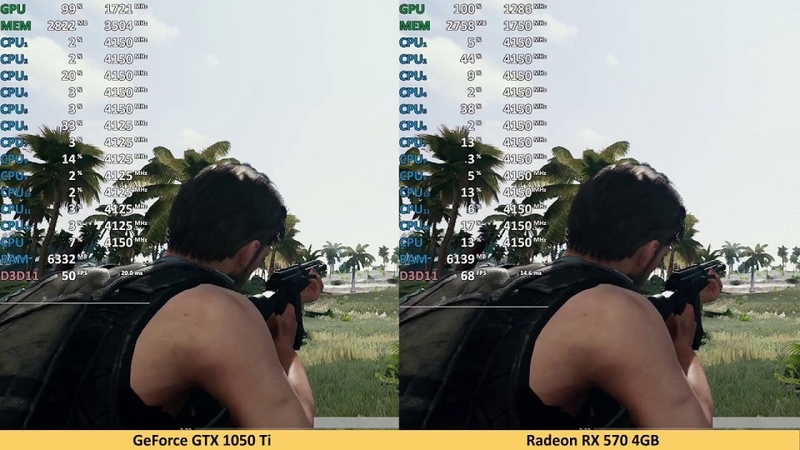 Kết quả test game thực tế