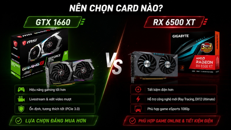 Vậy giữa RX 6500 XT vs GTX 1660 thì nên chọn card nào?