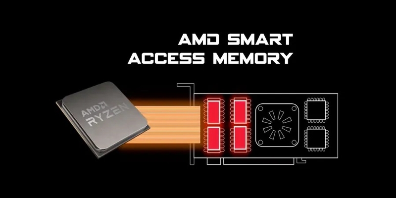 AMD Smart Access Memory
