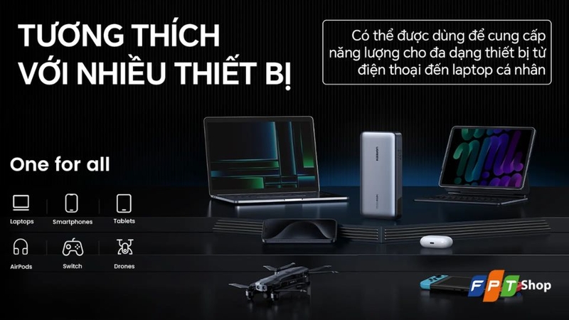 sạc dự phòng dung lượng lớn đi du lịch 6
