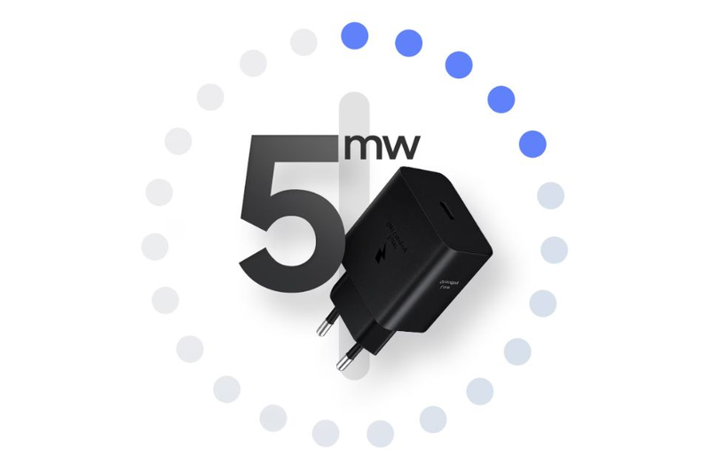 Sạc Samsung chính hãng giá bao nhiêu 2026 6