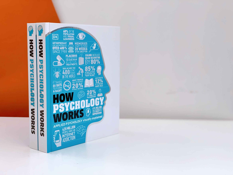 How Psychology Works
