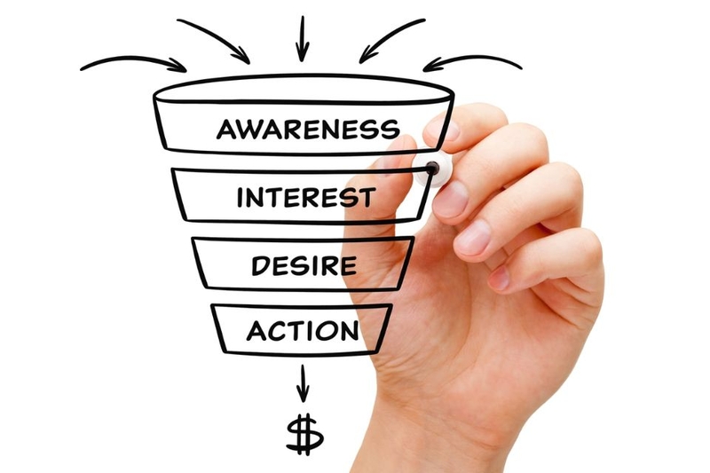 sales-funnel-la-gi-1.jpg