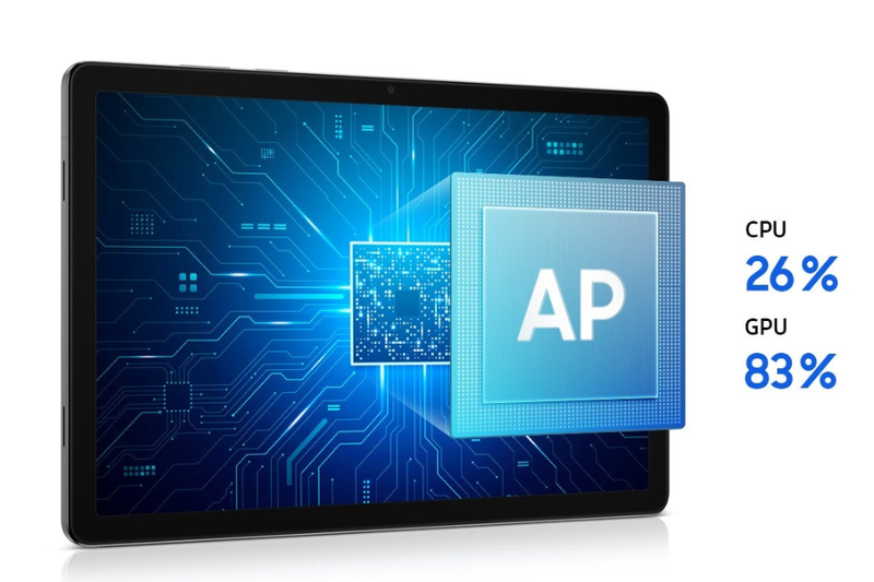 Samsung Galaxy Tab&nbsp;A11&nbsp;Plus&nbsp;5G 6GB 128GB 3