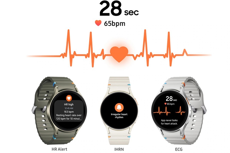 Samsung Galaxy Watch7 6