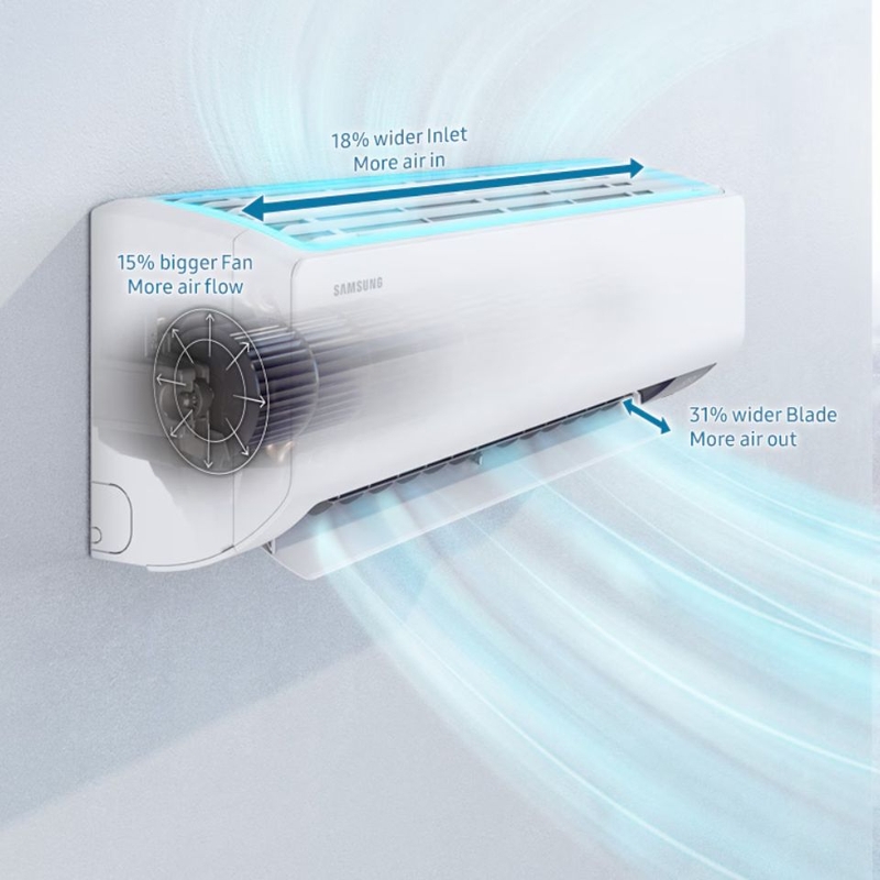 samsung-inverter-15-hp-2-chieu-ar12ashzawknsv-1.jpg