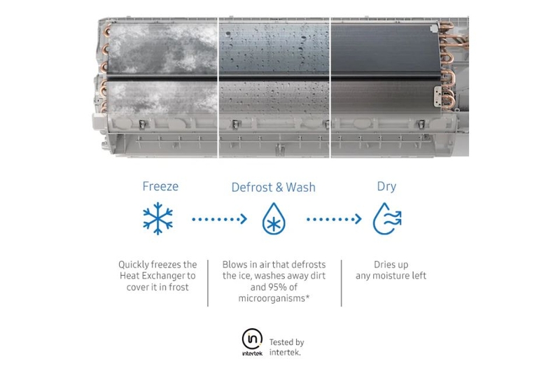 samsung-inverter-15-hp-ar13cyfaawknsv-12.jpg