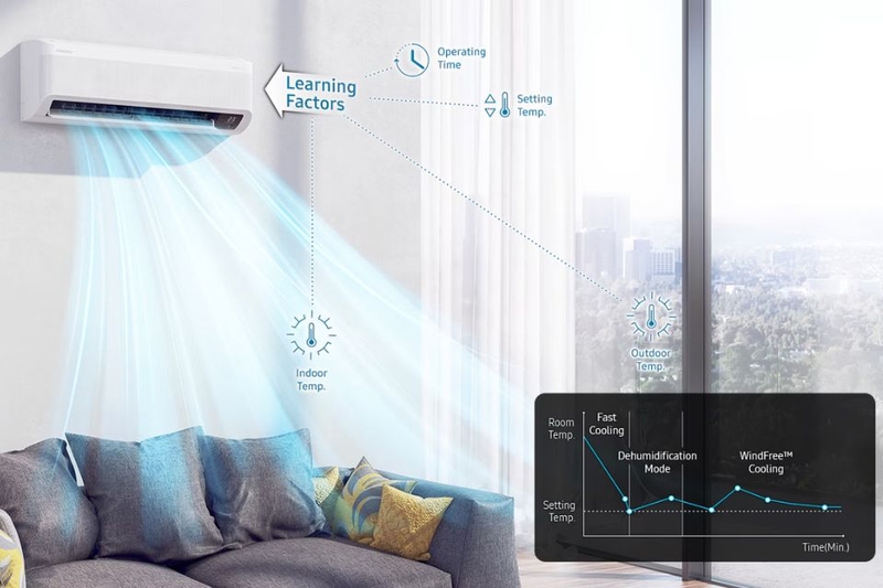 samsung-inverter-15-hp-ar13cyfaawknsv-5.jpg