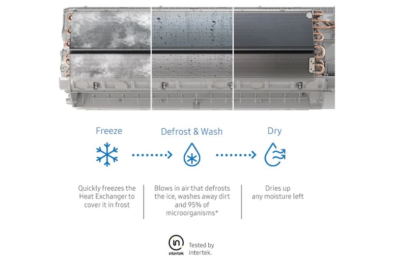 samsung-inverter-25-hp-ar24cyhaawknsv-11.jpg