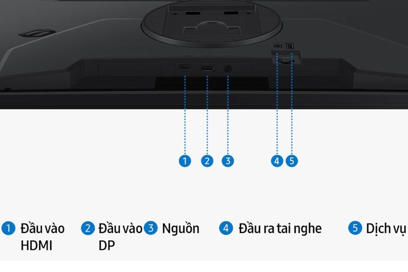 Màn hình Gaming Samsung Odyssey G5 G50F LS27FG502EEXXV 10