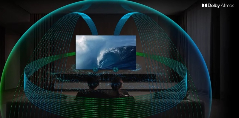 Dolby Atmos®