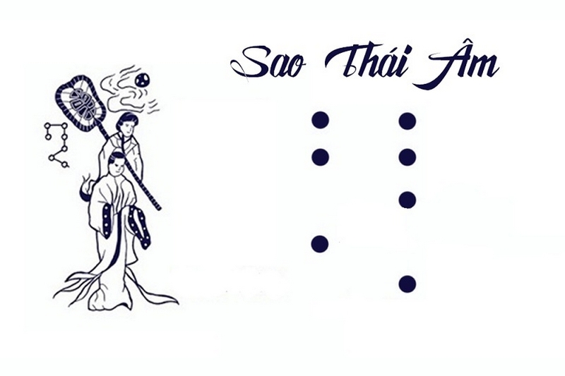 sao thái âm là gì ảnh 1