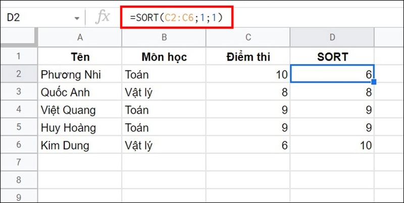 Mẹo sắp xếp dữ liệu trong Excel - 07