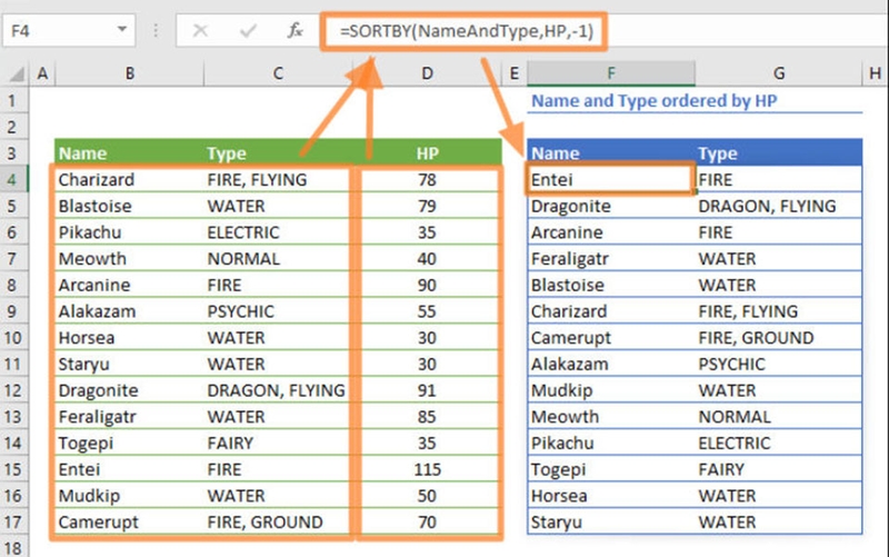 Mẹo sắp xếp dữ liệu trong Excel - 08