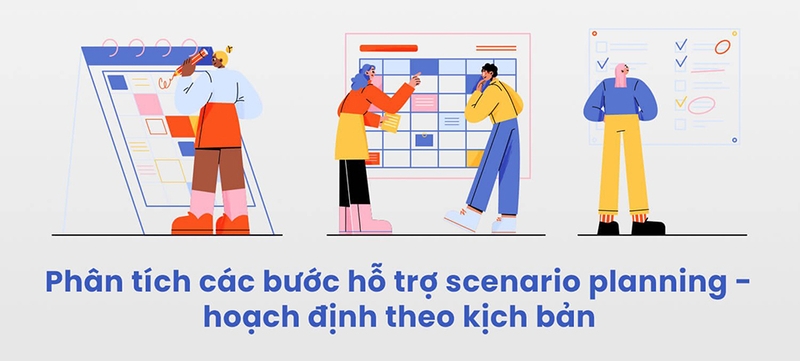 Xây dựng ma trận scenario