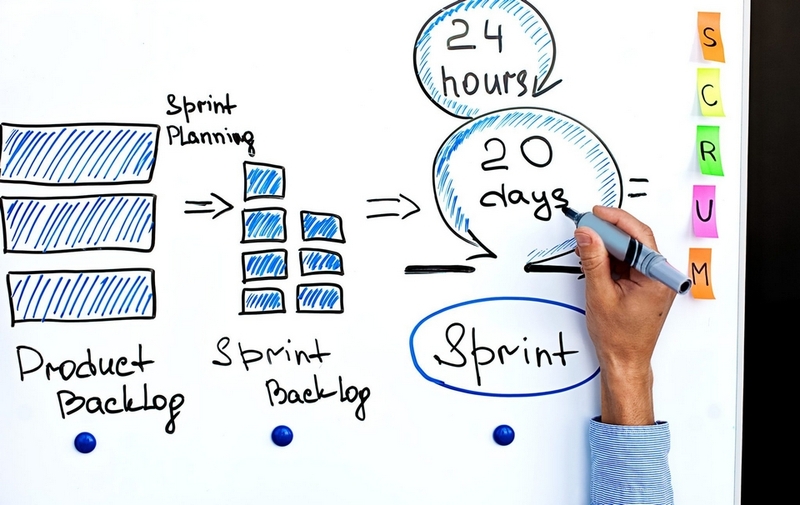 scrum master là gì ảnh 3