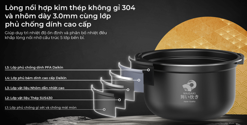 Nồi cơm điện cao tần áp suất Sharp 1.8 lít KS-XW181V-S - hình 7