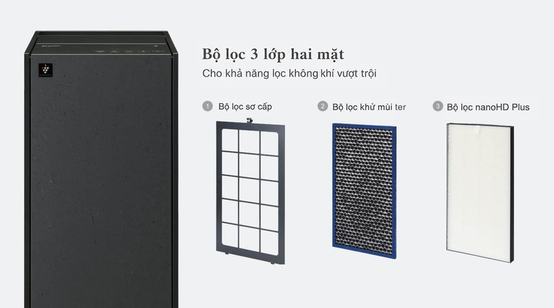 Máy lọc không khí Sharp PureFit FX-S82V 57W - hình 3