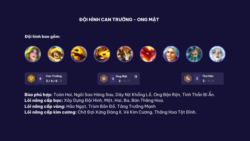 Yêu cầu cơ bản