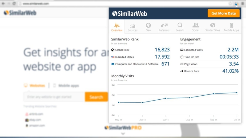 similarweb-extension-la-gi-b.jpg