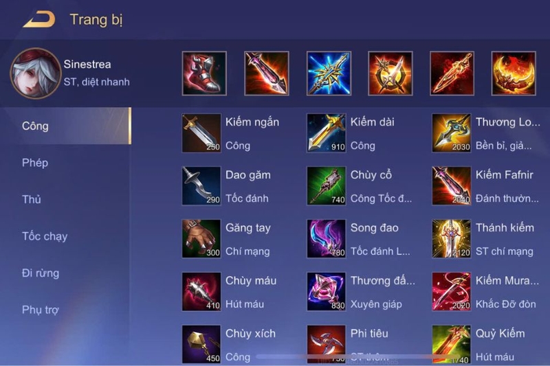 Trang bị đi đường Ca