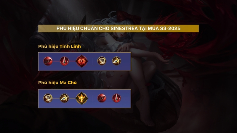 Phù hiệu chuẩn cho Sinestrea mới