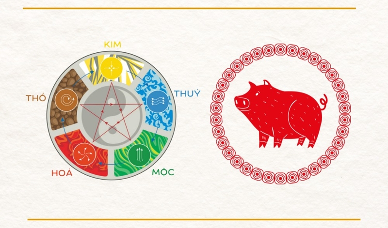 Sinh năm 2019 mệnh gì (ảnh 1)