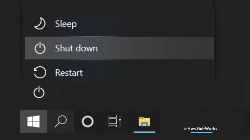 Chế độ Shutdown là gì?