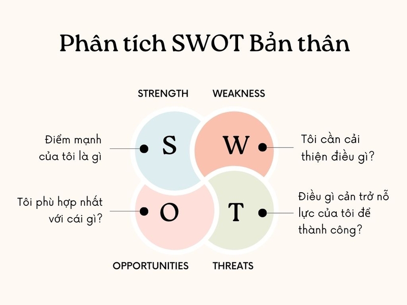 slide giới thiệu bản thân (hình 4)