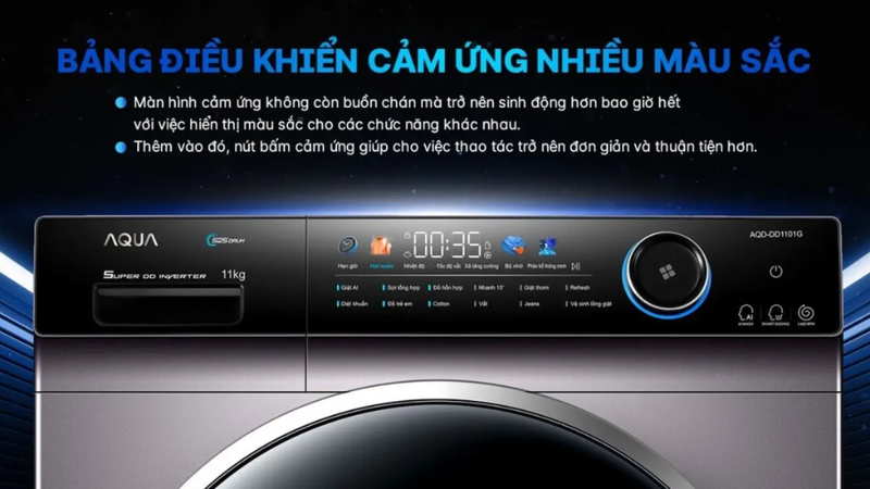 Smart Dosing 4