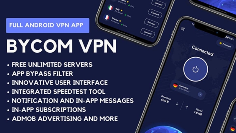 Smart VPN phù hợp với ai?