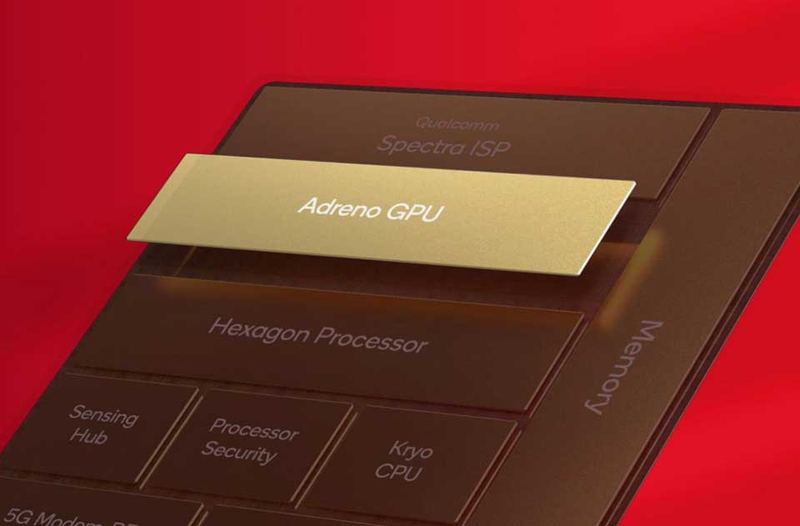 snapdragon 7s gen 2 8 nhân - 02