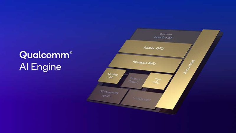 snapdragon 7s- gen 2 8 nhân - 08