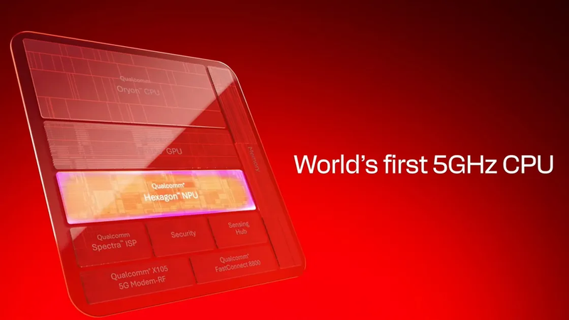 Snapdragon 8 Elite Extreme Gen 6 là gì 2