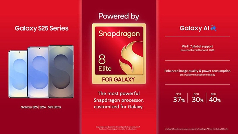 Snapdragon 8 Elite for Galaxy 1